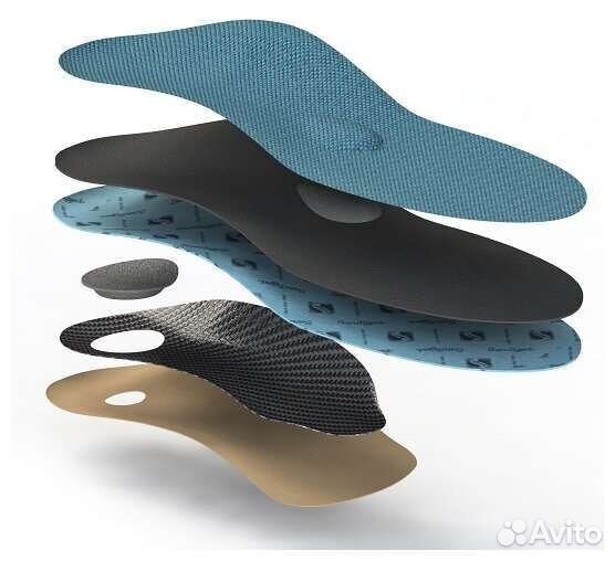 Индивидуальные ортопедические стельки