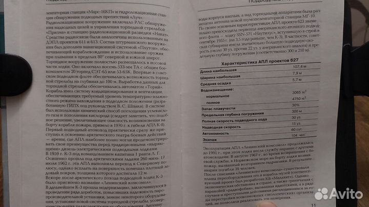 Справочник подводные лодки России