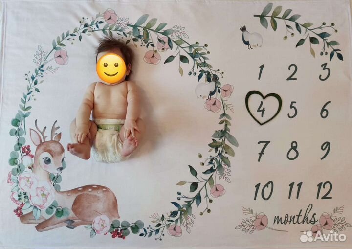 Фото плед по месяцам для малыша, размер 150х100 см