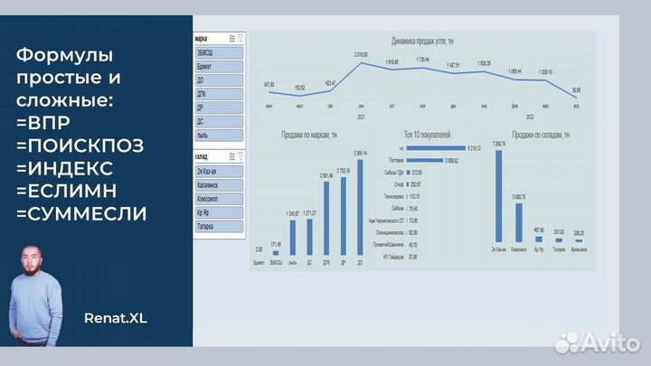 Работа с таблицами excel