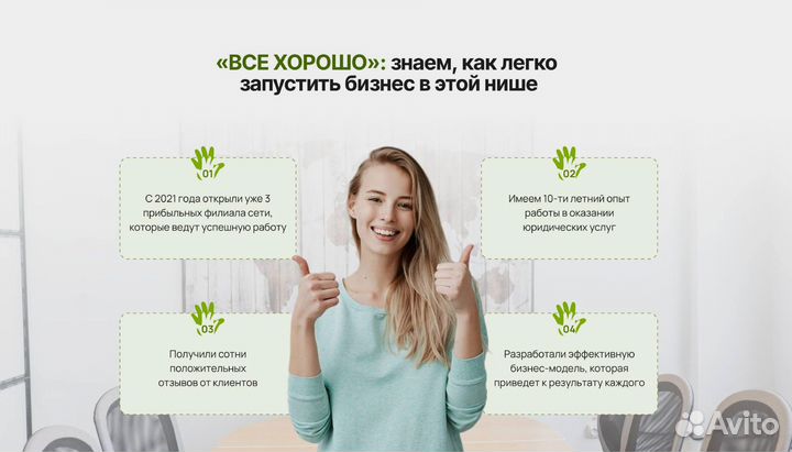 Списание долгов без офиса