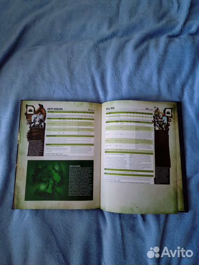 Кодекс орков warhammer 40000 9th