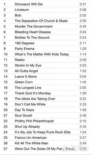 Nofx-The Greatest Songs Ever Written (By Us) CD