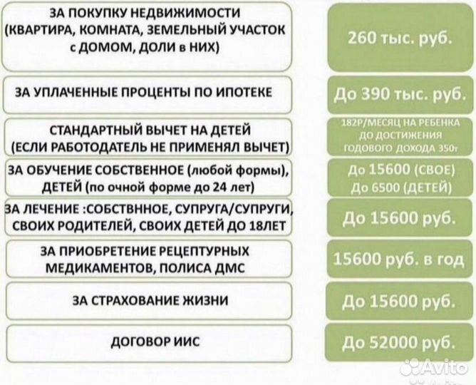 Декларация 3-НДФЛ