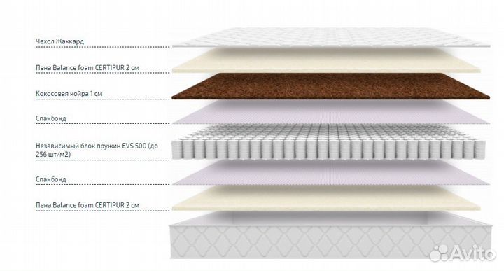 Матрас Ортопедический 160х200