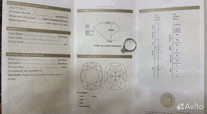 Золотое кольцо с бриллиантом 1,51ct J/VS2 GIA