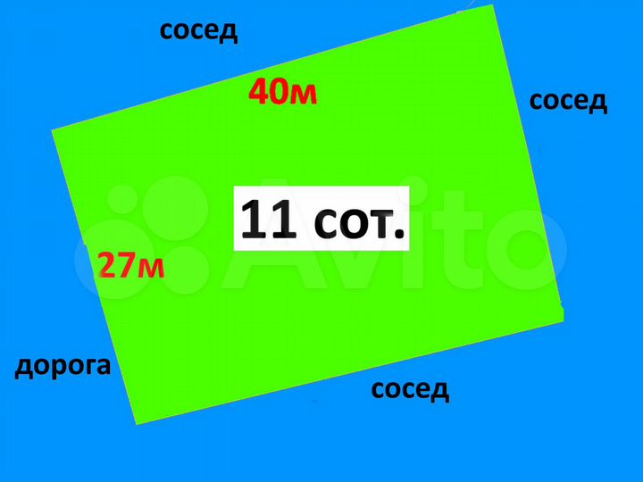 Участок 11 сот. (ИЖС)
