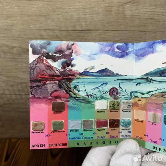 Каменная Летопись Урала Винтаж Ретро