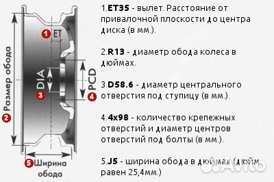 Литые диски r13