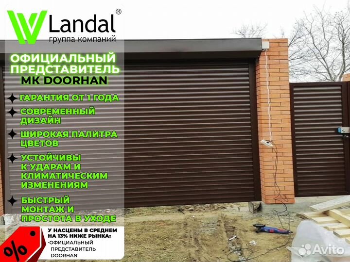 Автоматические роллетные ворота