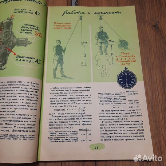 Мотор в полёте. 1948 г
