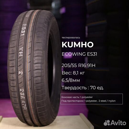 Kumho Ecowing ES31 185/65 R15