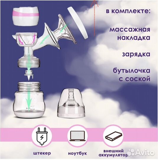 Молокоотсос электрический kunder