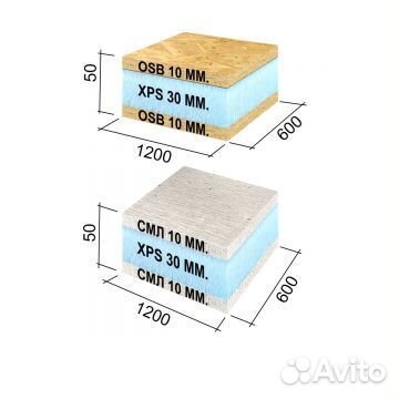 Руспанель рпг Sandwich 1200х600х50 мм смл+XPS+смл