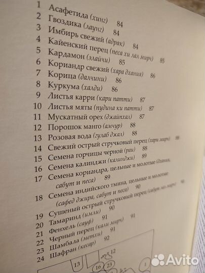 Книга по ведической кулинарии