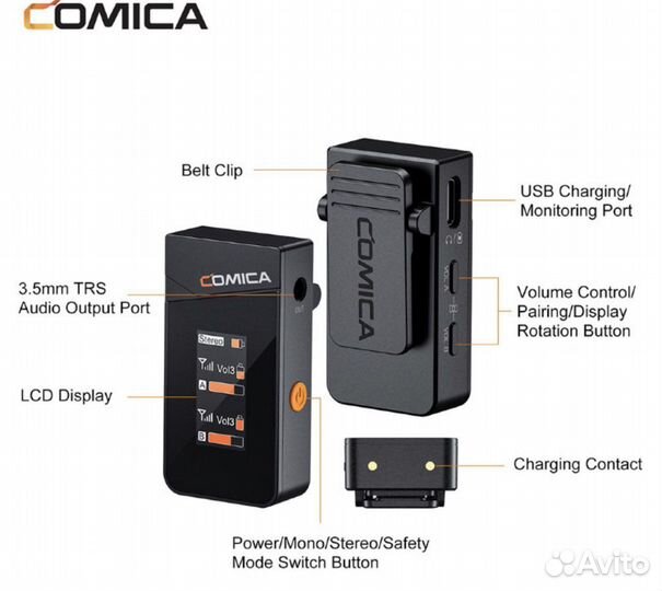 Радиосистема CoMica Vimo C2