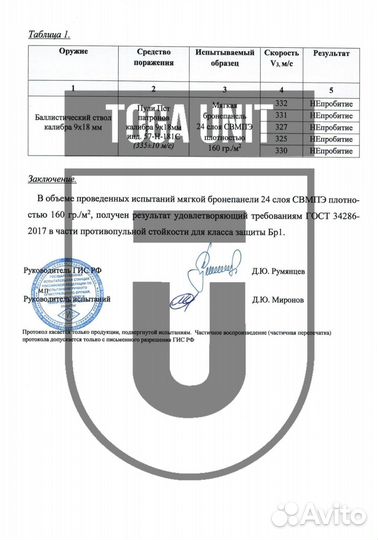 Баллистика в защиту паха