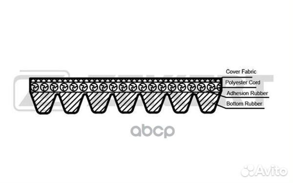 Ремень поликлиновой Nissan Juke (F15) 10- Tiid