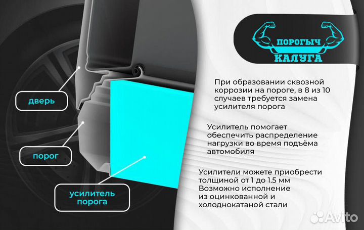 Левый порог Citroen Berlingo 2