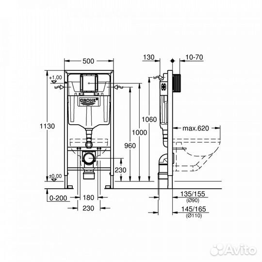 Инсталляция Grohe Rapid SL