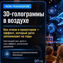 Готовый бизнес: окупаемость за 2 месяца, Гомель