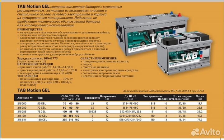 Аккумулятор гелевый тяговый TAB Motion Gel12V 75Ah