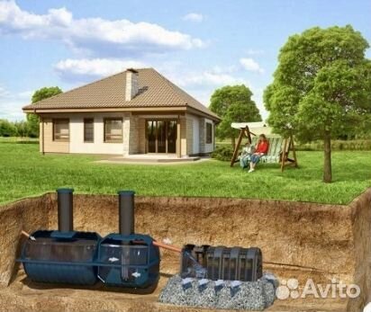 Септик с доставкой