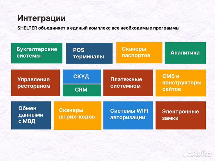 Программа для управления гостиницей