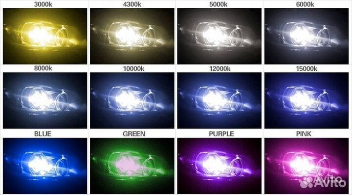 Комплект ксенона HB3 3000K