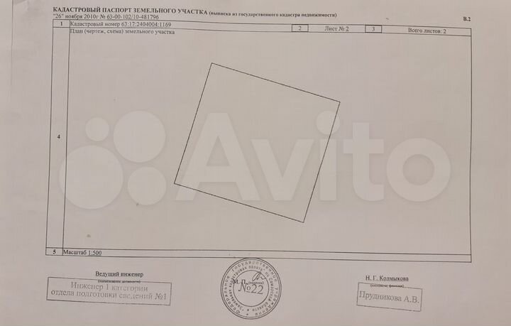 Участок 15 сот. (ИЖС)