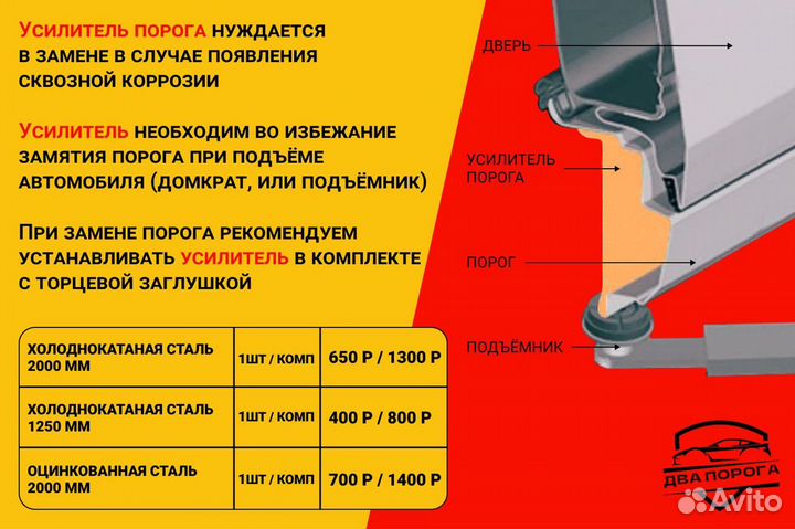 Ремонтные пороги Toyota RAV4 (XA20)