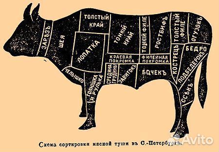 Рульки,ноги,голова, говяжьи кости для собак