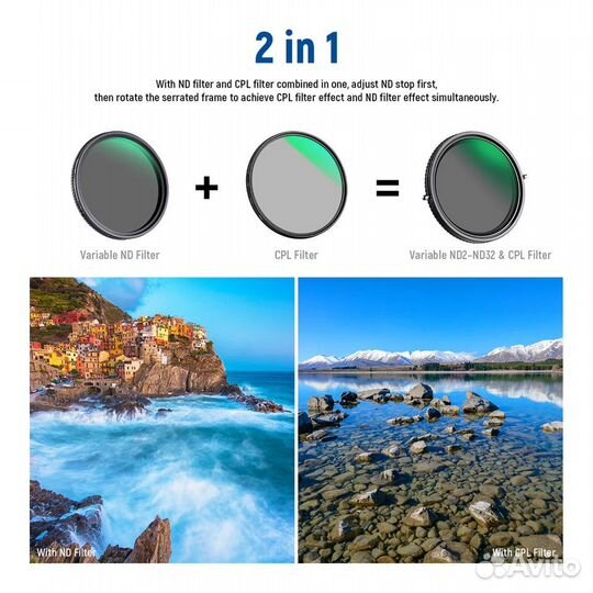 Светофильтр ND Filter ND2–ND32 & CPL Filter Neewer