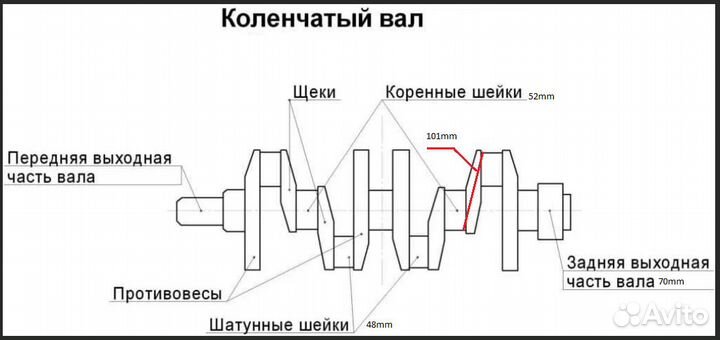 Коленвал Iseki/Mitsubishi S3L-2