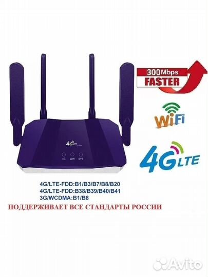 Wifi роутер 4g модем для сим карты