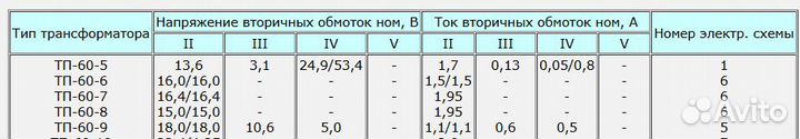 Трансформатор тп-60-9