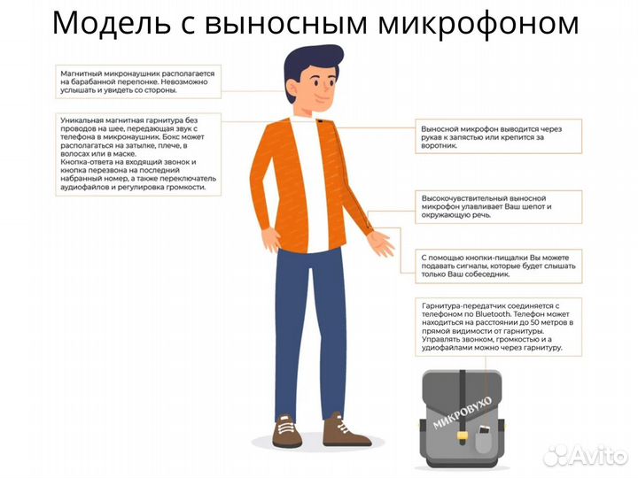 Микронаушник магнит Bluetooth Box Pro Plus пищалка