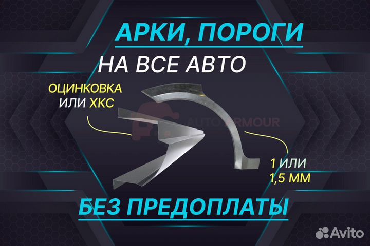 Задняя арка Honda Civic кузовные