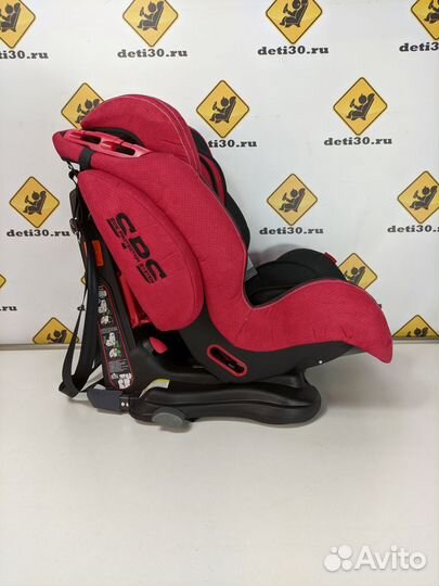 Автокресло Kenga 9 36