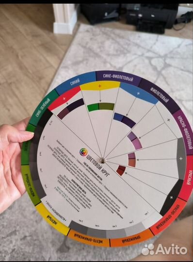 Цветовой круг для макияжа