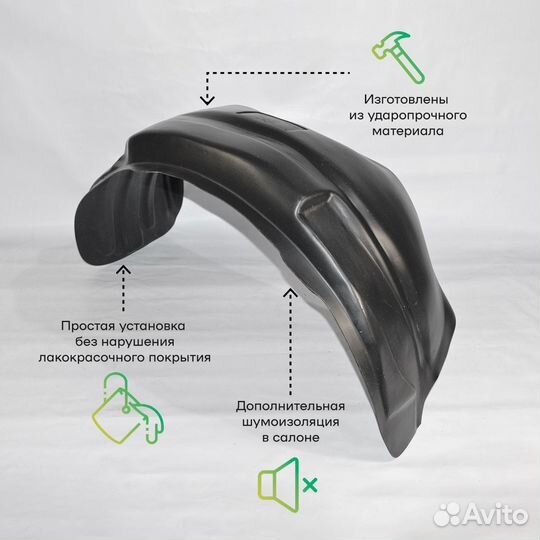 Подкрылок задний левый Renault Logan