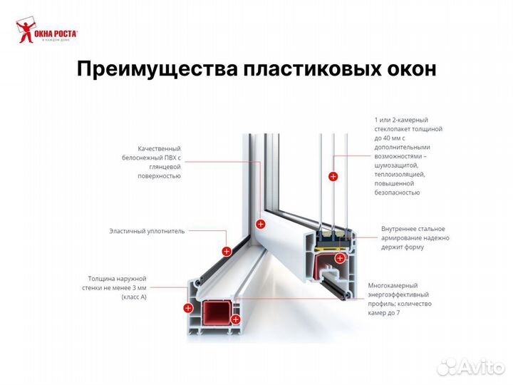 Остекление в рассрочку