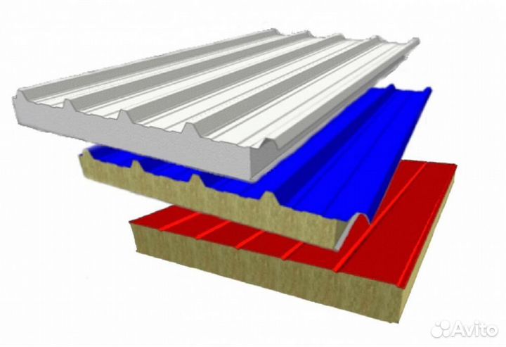 Сэндвич панели трехслойные 200мм