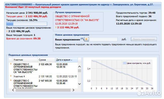 Специалист по торгам, нок, сро, нострой, Ноприз