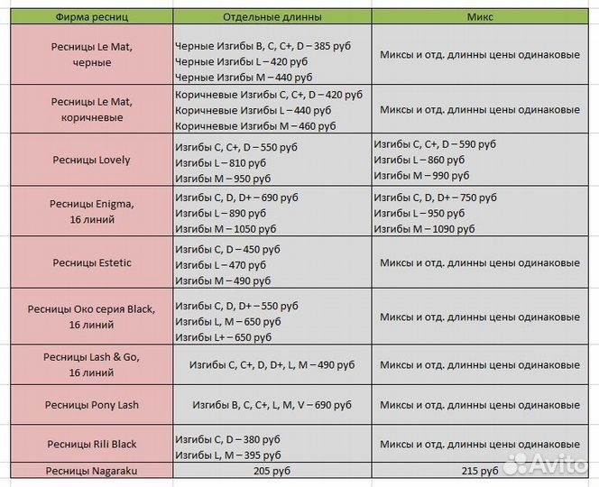Аппарат для маникюра и педикюра Strong 210