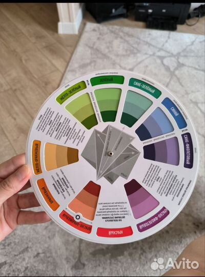 Цветовой круг для макияжа