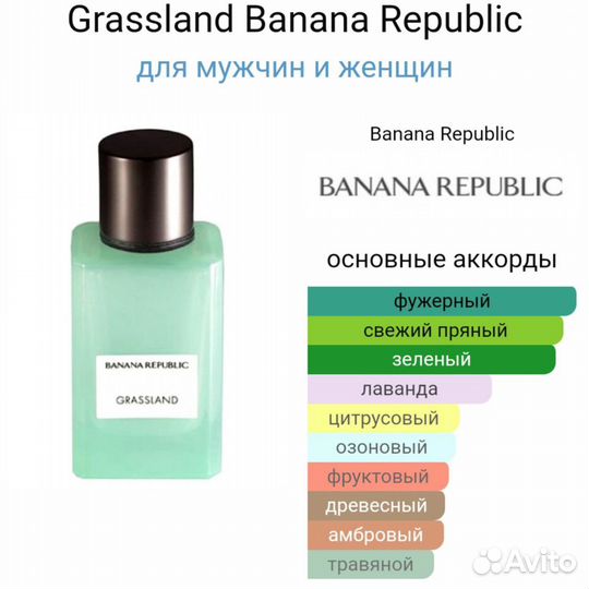 Распив от 2 мл Grassland Banana Republic