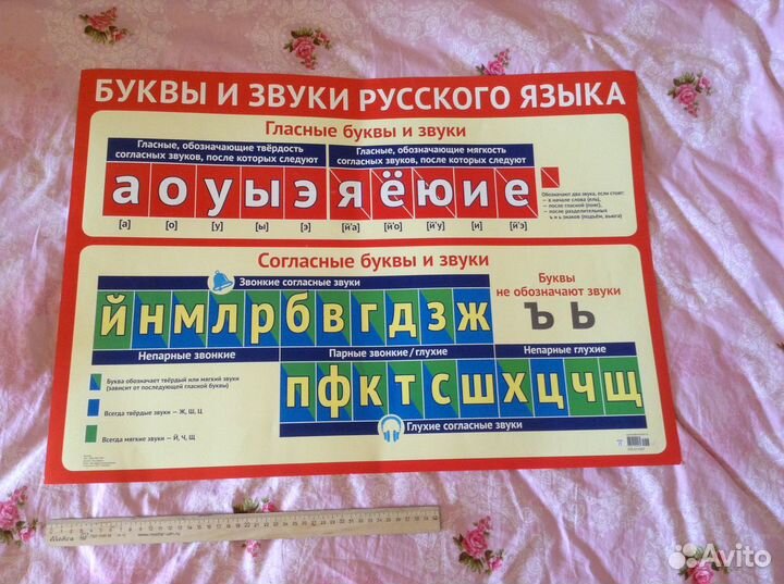 Плакаты для школы