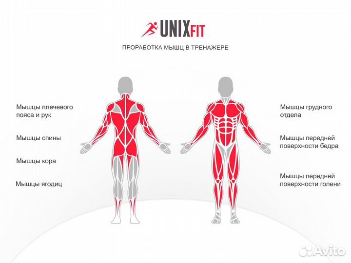 Силовой комплекс unix Fit block MAX