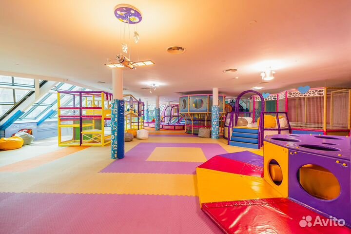 Организация детских праздников под ключ